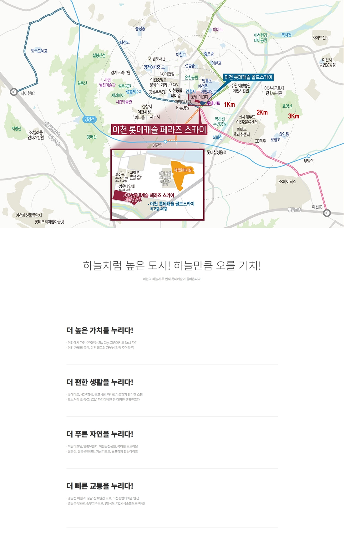 이천 롯데캐슬 3차 입지환경